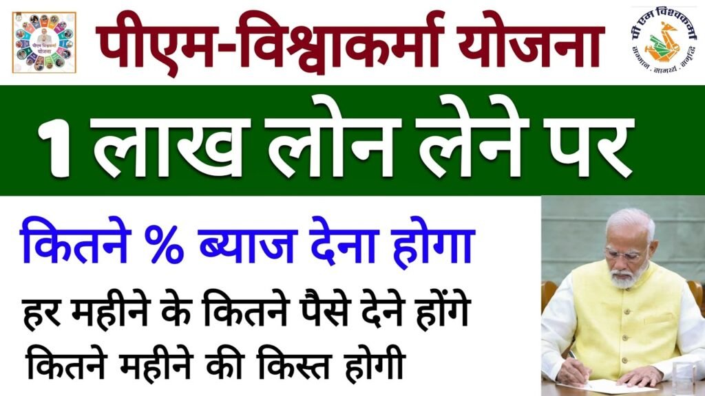 PM Vishwakarma Yojana Loan