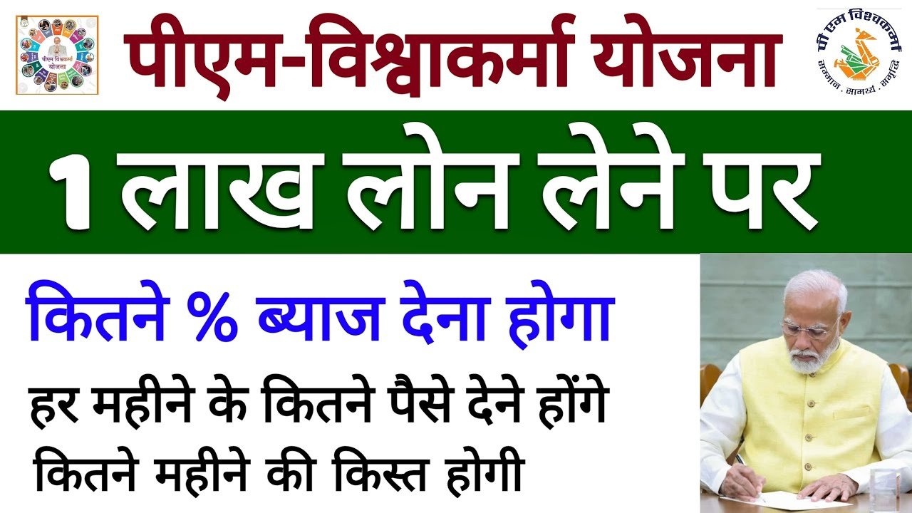 PM Vishwakarma Yojana Loan