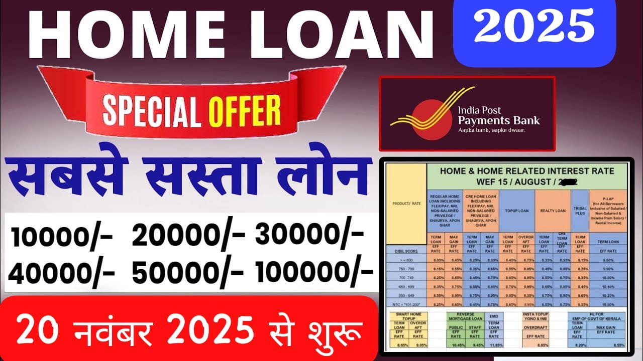 IPPB Home Loan