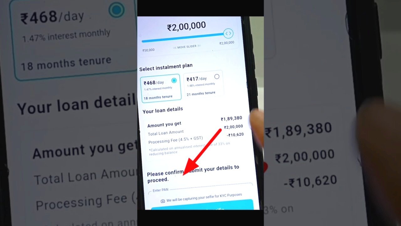 सबसे सस्ता पर्सनल लोन