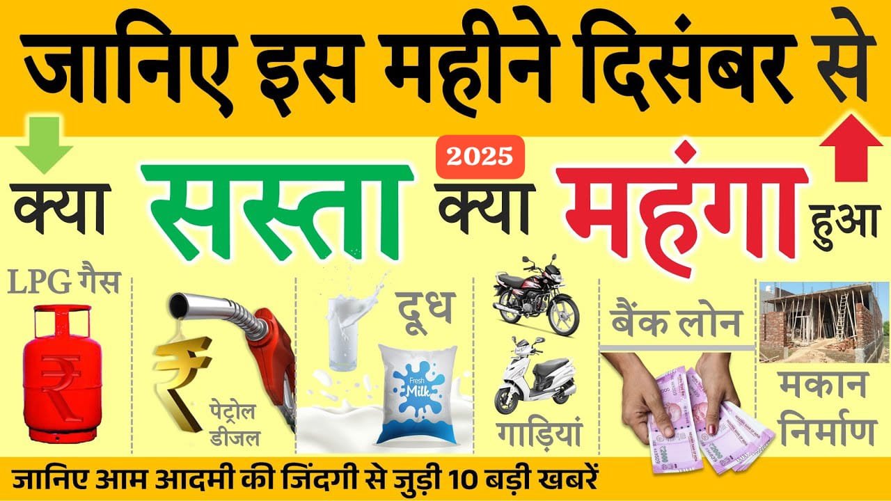 1 दिसंबर से क्या महंगा और क्या सस्ता हुआ ? LPG गैस, पेट्रोल-डीजल, सोना-चांदी समेत 10 बदलाव