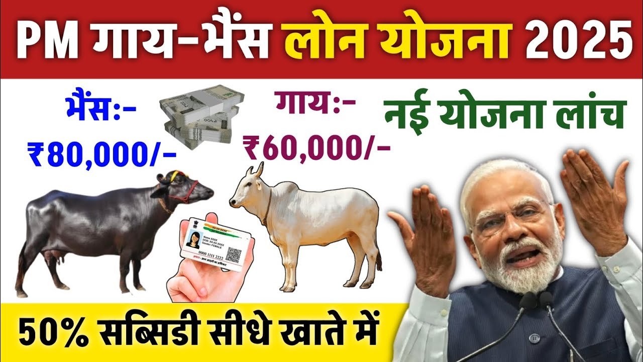 पशुपालन लोन योजना